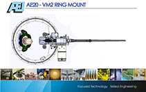 AEI 20mm Ring Mount th